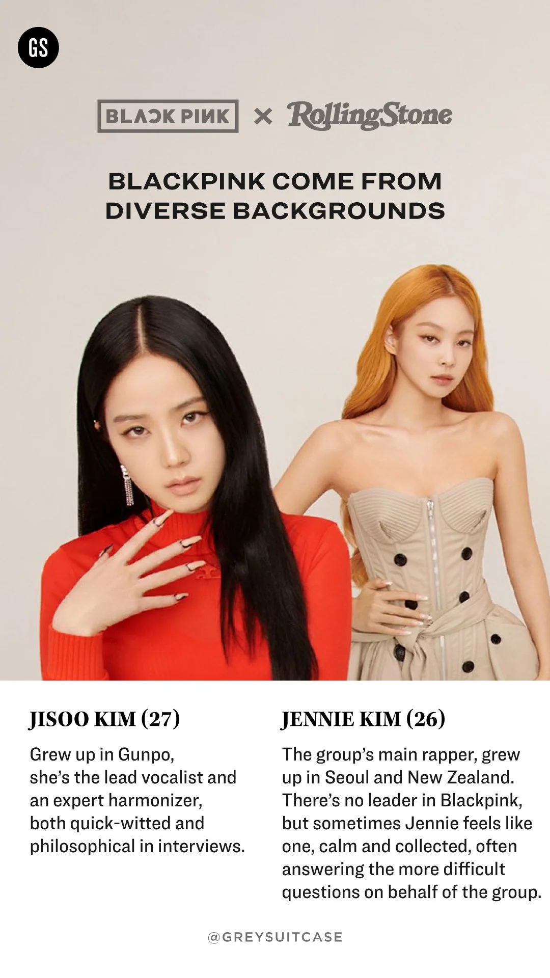 Blackpink x Rolling Stone — Greysuitcase